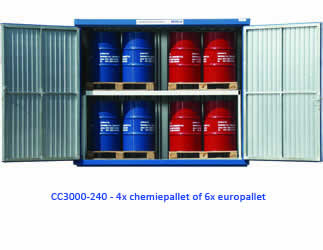 Chemicaliencontainer model CC3000-240